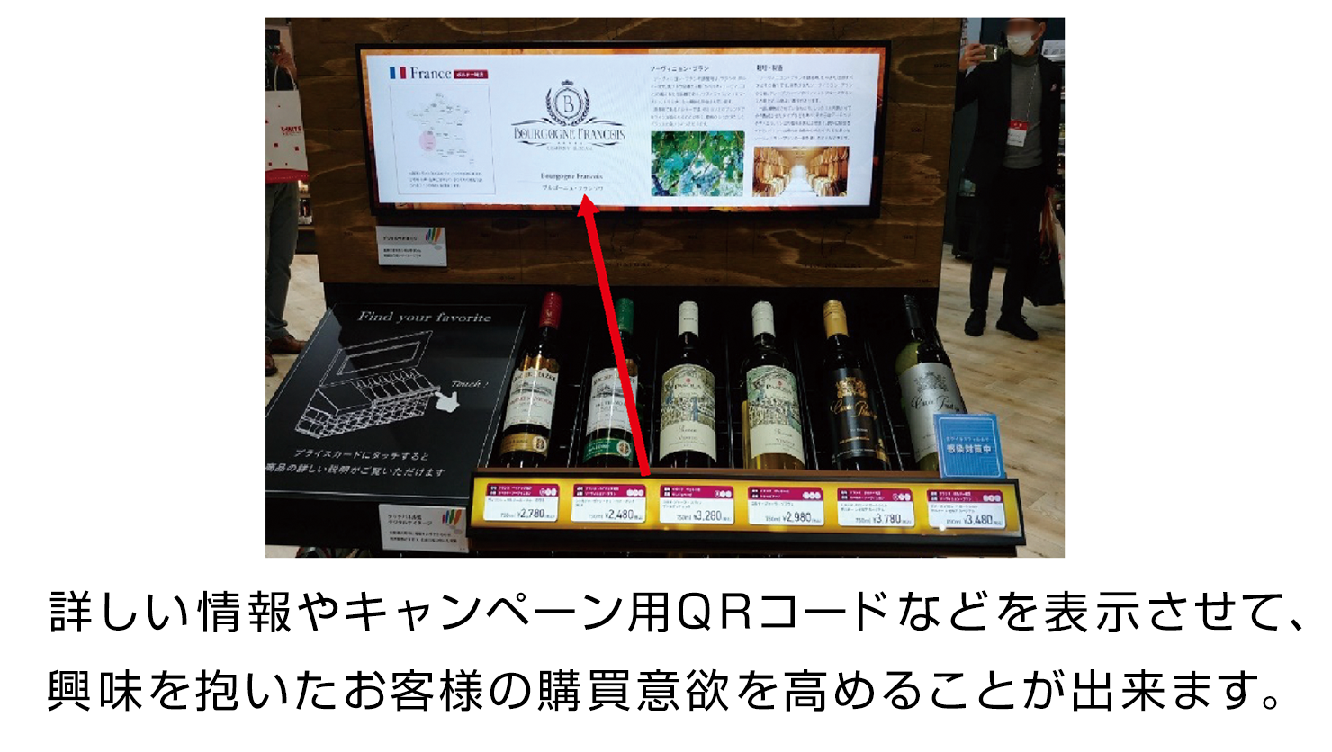 サイネージ　タッチ式サイネージの説明